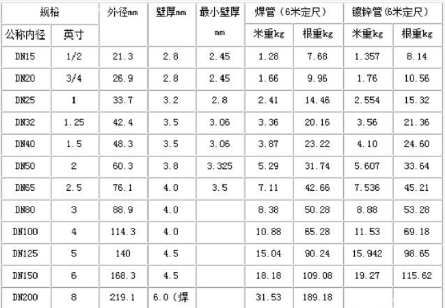 1587723282467931912 1587723282467931912